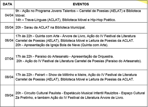 Prefeitura realiza lançamento do VI Festival Nacional de Literatura