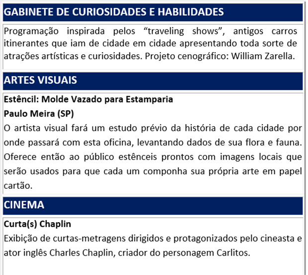 Tupã participa do lançamento oficial do Circuito Sesc de Artes