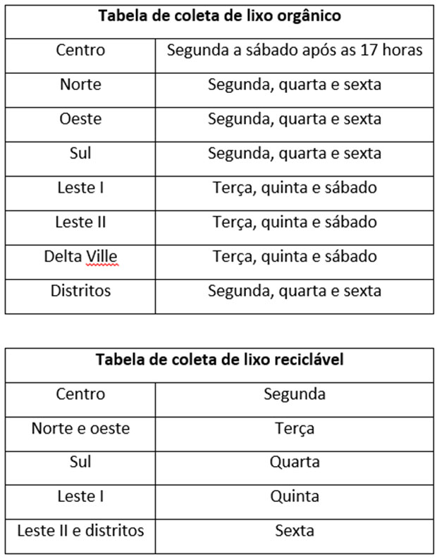 Coleta de lixo seguirá normalmente durante feriado de Tiradentes