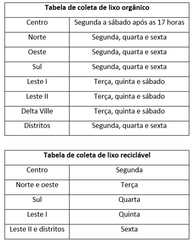 Coleta de lixo seguirá normalmente no dia 1º de maio