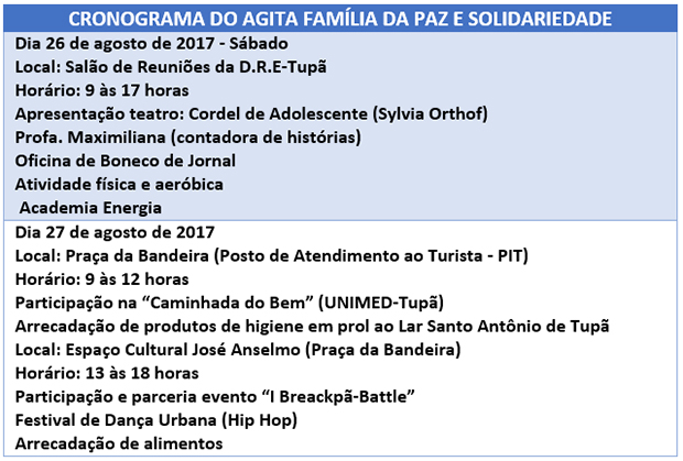 Escolas de Tupã festejam 14 anos do Programa 