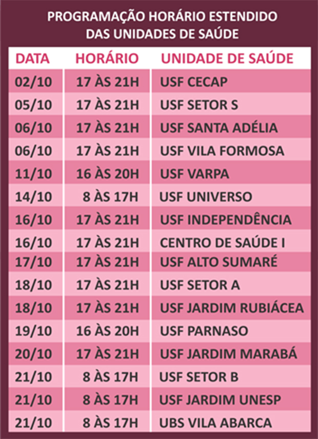 UBS de Universo atenderá população nesse fim de semana