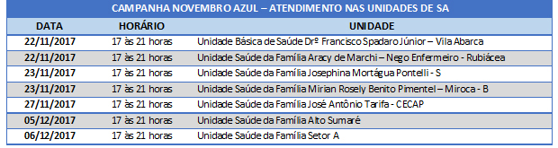 Campanha amplia atendimento na USF Vila Abarca e UBS Rubiácea