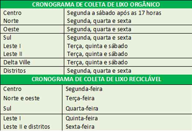 Lixo doméstico deve ser colocado para recolhimento até 7 da manhã