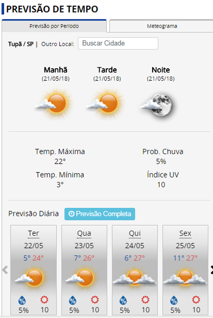 Semana deve permanecer gelada em Tupã