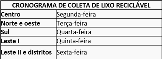 Prefeitura orienta população sobre descarte incorreto de lixo