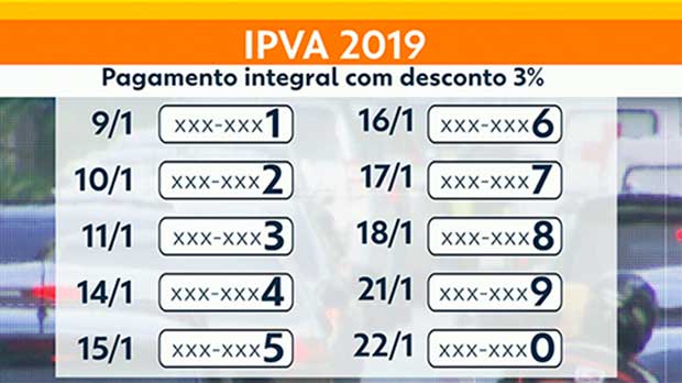 Pagamento do IPVA 2019 com desconto para veículos com placa final 9 vence nesta segunda