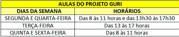 Projeto Guri abre inscrições para primeiro semestre de 2019