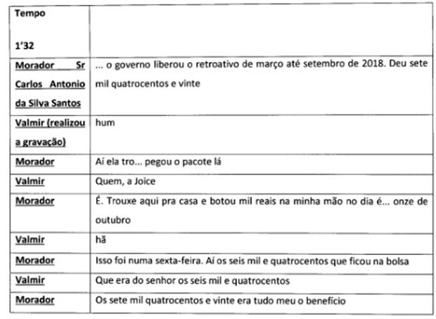 Câmara recebe o quinto pedido de cassação do prefeito Ricardo Raymundo