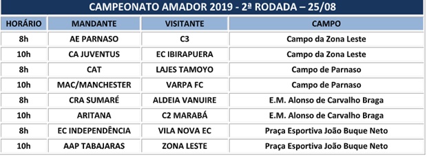 Campeonato Amador: Segunda rodada acontece neste domingo