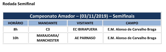 Semifinal do Campeonato Amador será neste domingo no Estádio Municipal