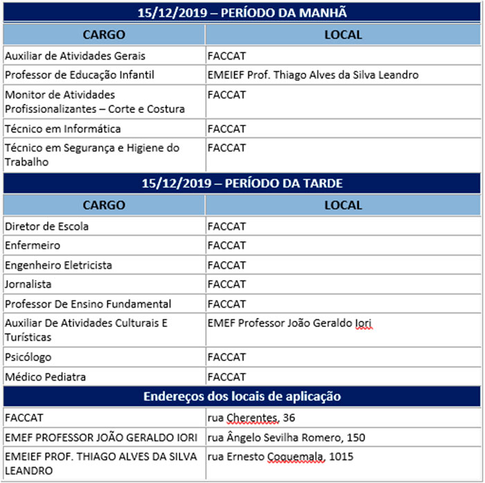 CONCURSO PÚBLICO: Candidatos prestarão provas neste domingo