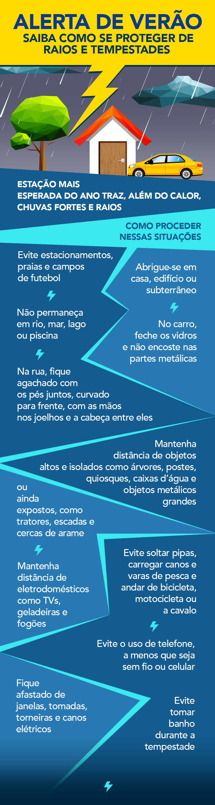 Alerta de Verão: saiba como se proteger de raios e tempestades