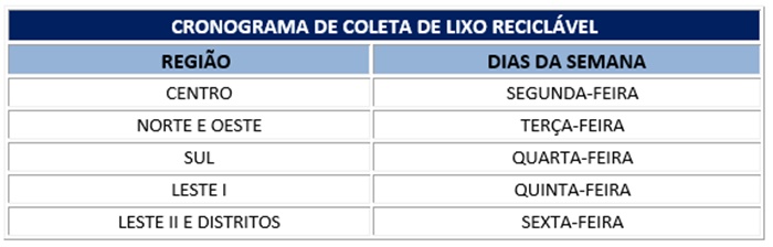 Coleta de lixo funciona normalmente nesta sexta-feira (1º)