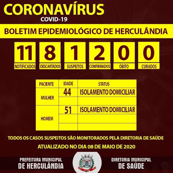 Herculândia confirma 2 casos de coronavírus e Prefeitura fecha trevos de acesso