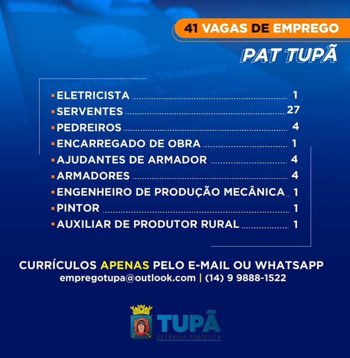 PAT de Tupã tem mais de 40 vagas de emprego nesta semana