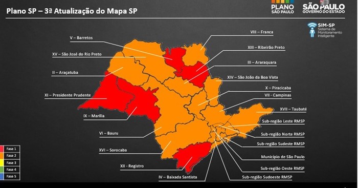 Região de Marília terá que recuar para fase vermelha na flexibilização da quarentena