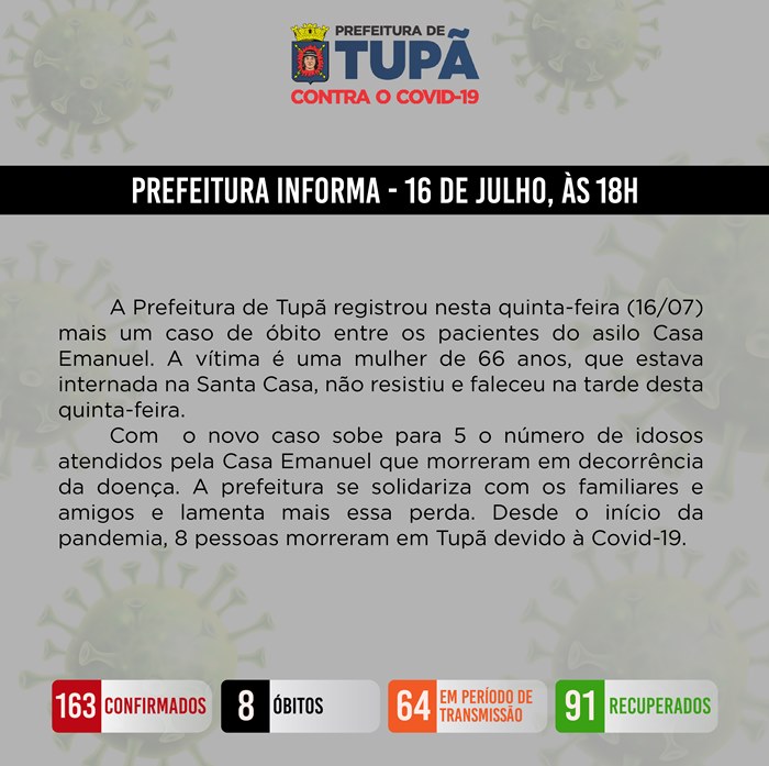 Confirmado o óbito de mais um idoso da Casa Emanuel; uma mulher de 66 anos