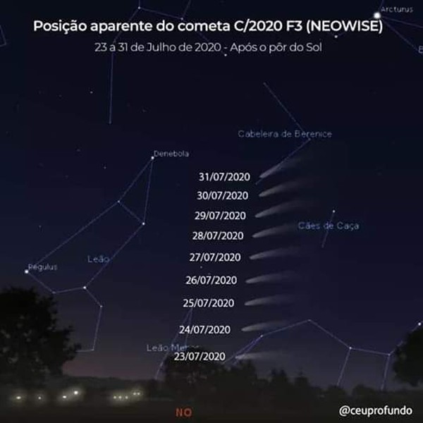 Cometa  Neowise  poderá ser visto no interior paulista hoje