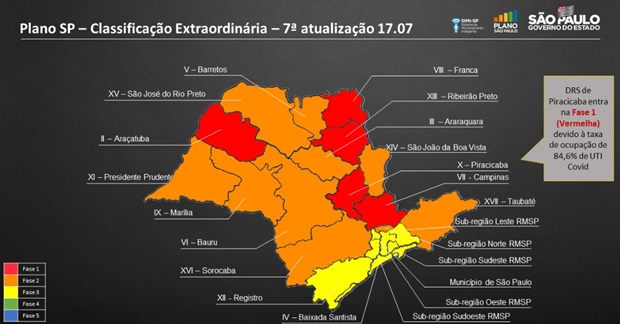 Plano SP: Região de Marília continua na  fase laranja