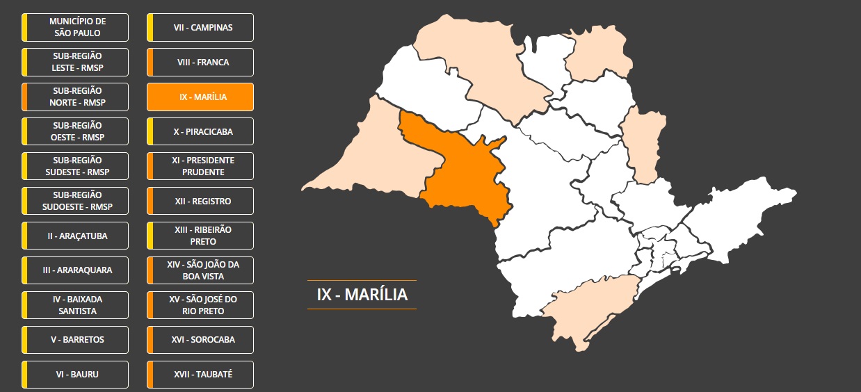Números indicam que região de Marília pode  subir  para fase amarela