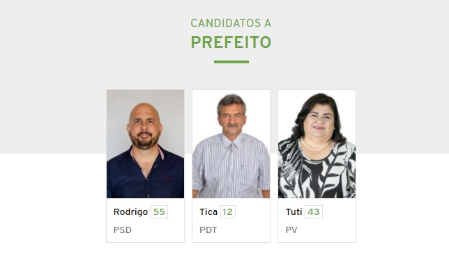 Eleições 2020: Queiroz tem 3 candidatos a prefeitura e 55 candidatos ao legislativo