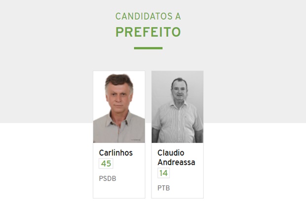 Justiça Eleitoral recebe pedidos de impugnação de candidatos a prefeito de Iacri