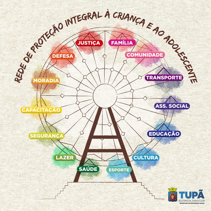 Prefeitura lembra o Dia do Conselheiro Tutelar