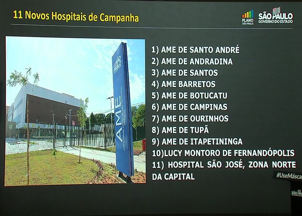 Governo de SP anuncia hospital de campanha em Tupã