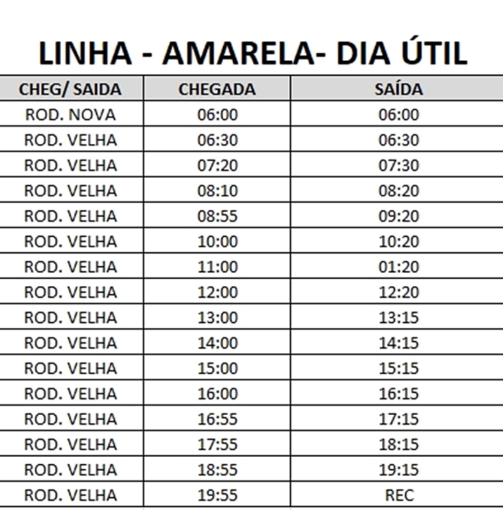 Transporte coletivo de Tupã segue com funcionamento normal na Fase Emergencial