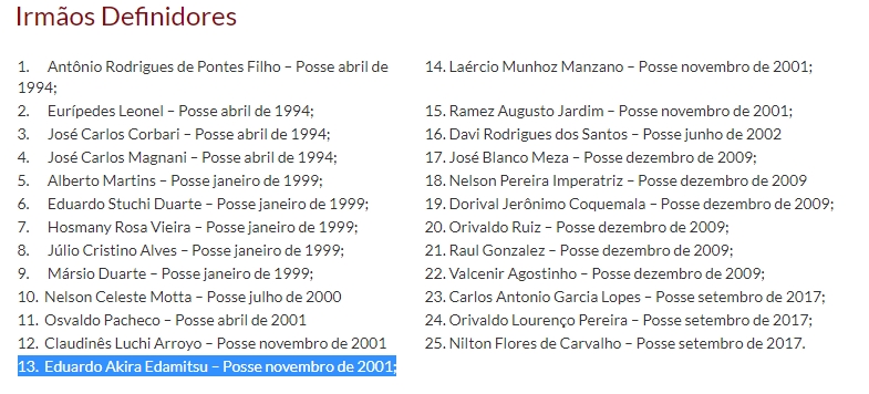 Nome dos irmãos definidores da Santa Casa de Misericórdia de Tupã - Foto: Captura de tela do site: www.santacasatupa.org.br/diretoria/