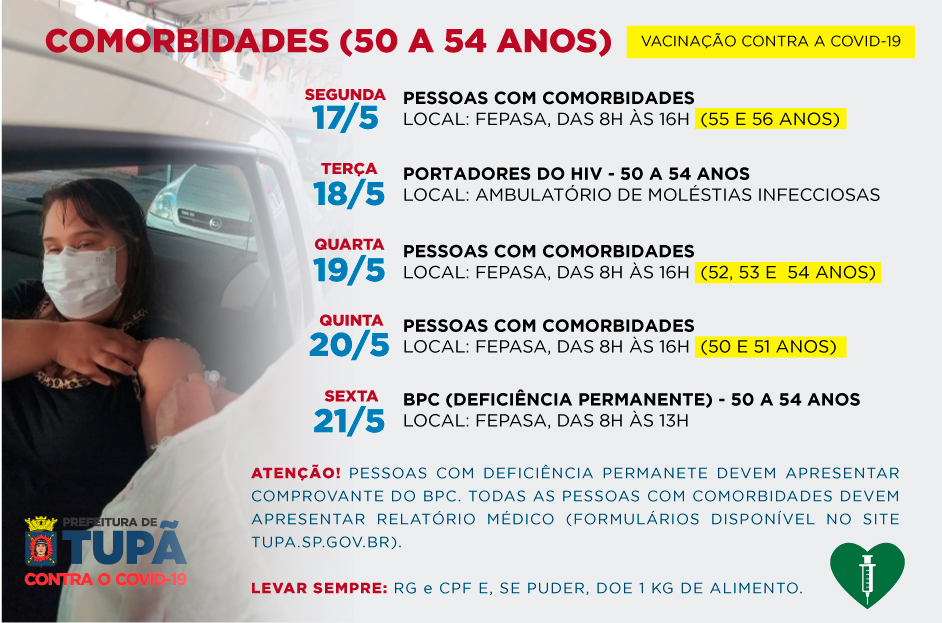 Saúde divulga cronograma de vacinação para pessoas com comorbidades de 50 a 54 anos