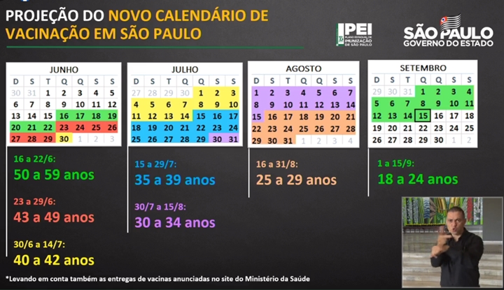 Todas as pessoas com mais de 18 anos serão vacinadas até 15 de setembro