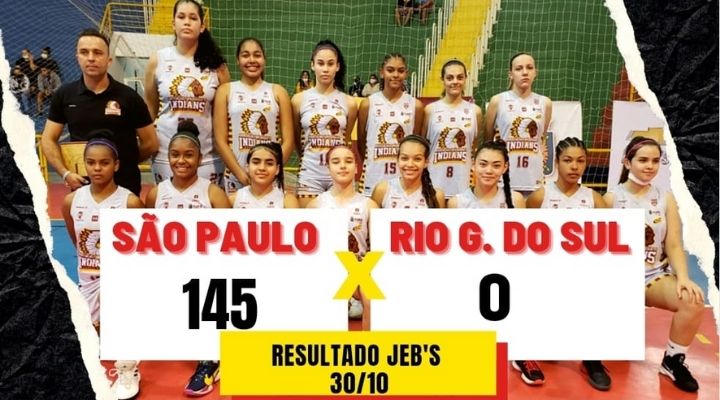 JEB s: Tupã Basquete faz 145 x 0 contra o Rio Grande do Sul