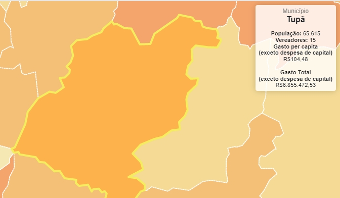 Em Tupã, cada morador gastou R$ 104,48 em um ano para manter a Câmara Municipal