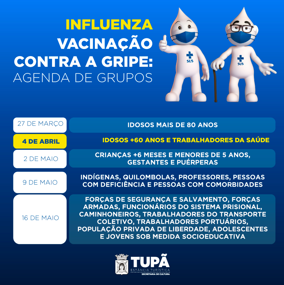 Gripe: idosos com mais de 60 anos e profissionais da saúde podem receber vacina a partir de segunda