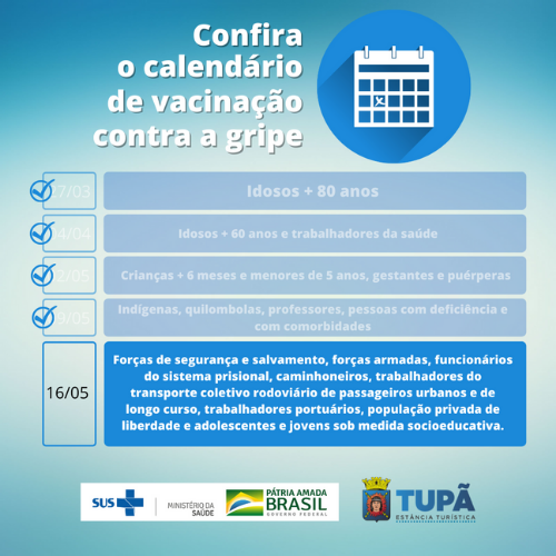 Vacinação contra gripe é ampliada a partir desta segunda-feira (16)