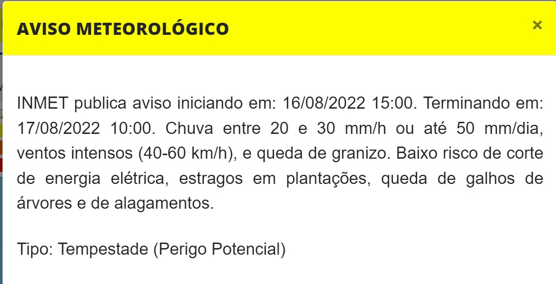 INMET alerta sobre potencial perigo de tempestade em Tupã e região