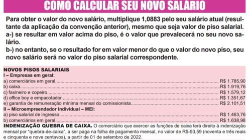 Comerciários de Tupã e região terão aumento salarial de 8,83%