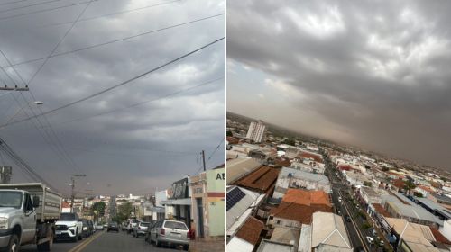 Defesa Civil do Estado alerta para chuvas e ventos intensos entre sexta e domingo em SP